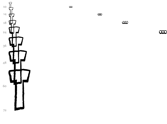 Bad Stories font waterfall